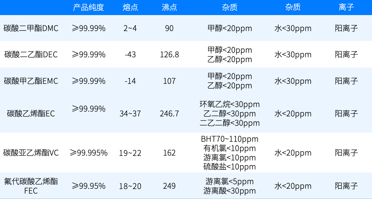 足球一世66814